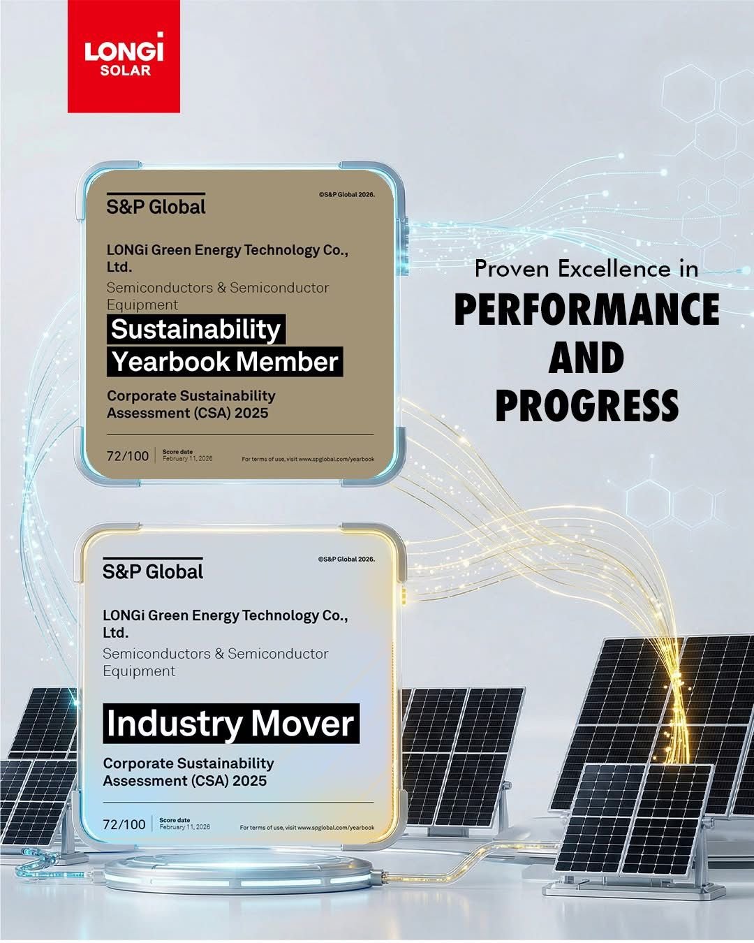 LONGi Solar — S&P Global Sustainability Yearbook Member and Industry Mover 2025, Corporate Sustainability Assessment score 72/100